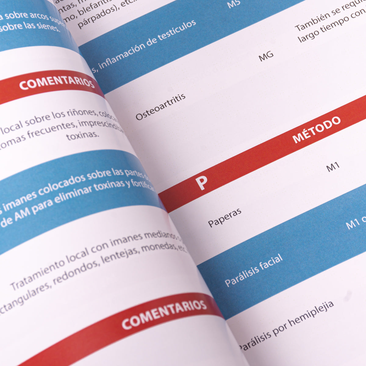 Manual de Magnetoterapia